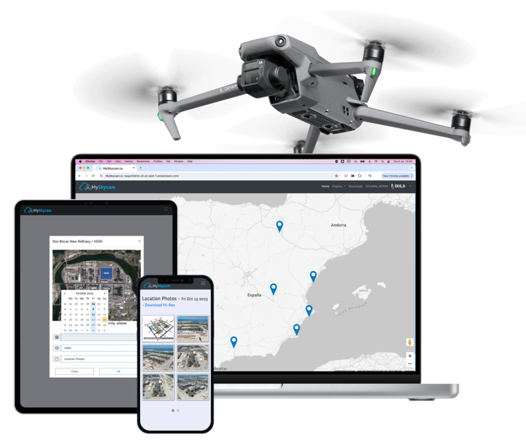 Drones Skycam Devices